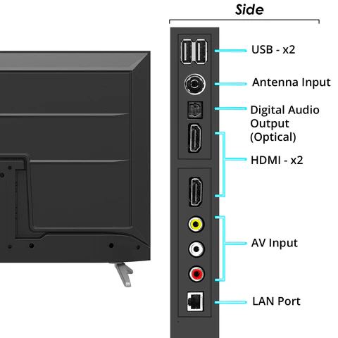 SKYWORTH 43" TV - STE6600